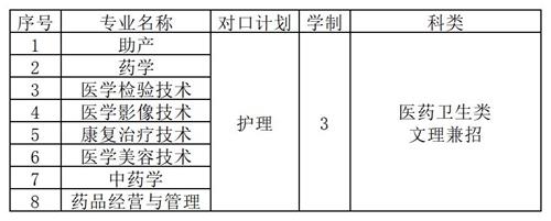 工作簿1(1)