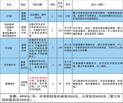 牙齒應該怎么保護？   