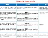 煙臺船舶工業(yè)學校招生簡章