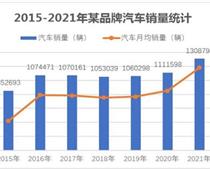 2023年河北省高職單招考試十類 職業(yè)適應性測試考試大綱