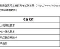 北京工業(yè)職業(yè)技術(shù)學院2023年河北省單招招生簡章