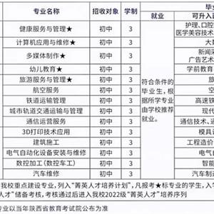 三年制高級(jí)班